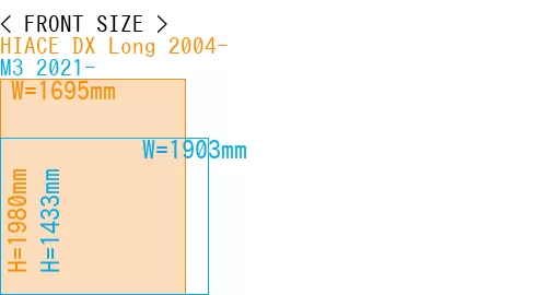 #HIACE DX Long 2004- + M3 2021-